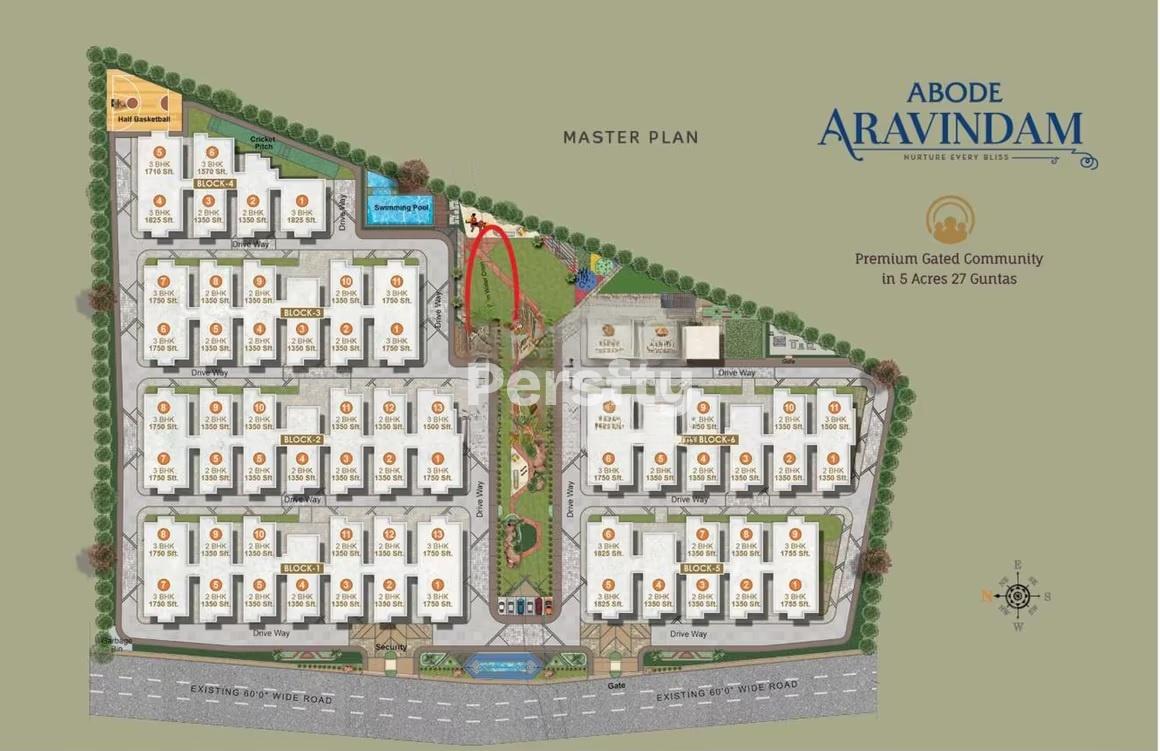 Abode Aravindam 4