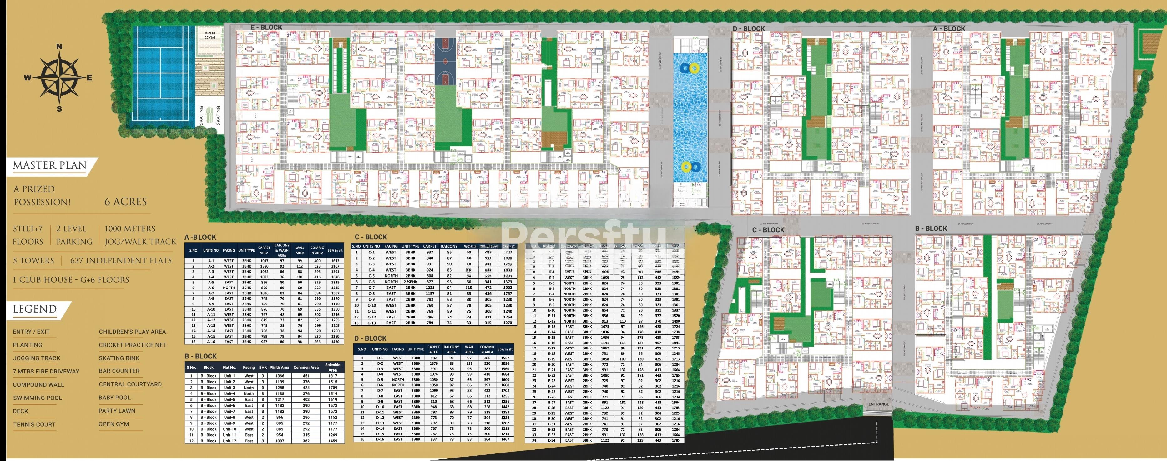 Asrithas Signature Towers 3