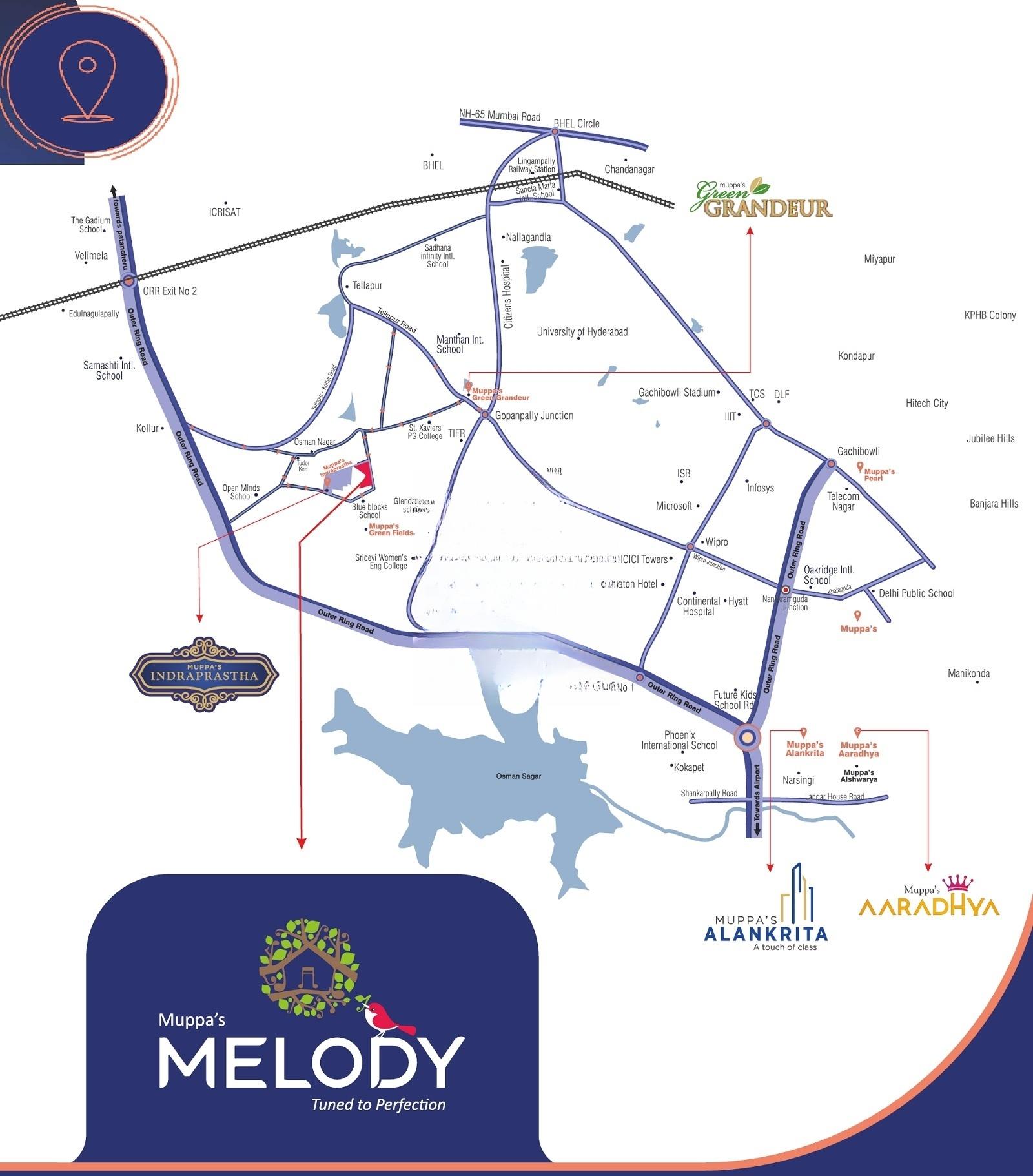 Muppa Melody 3