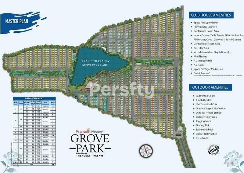 Praneeth Pranav Grove Park 2