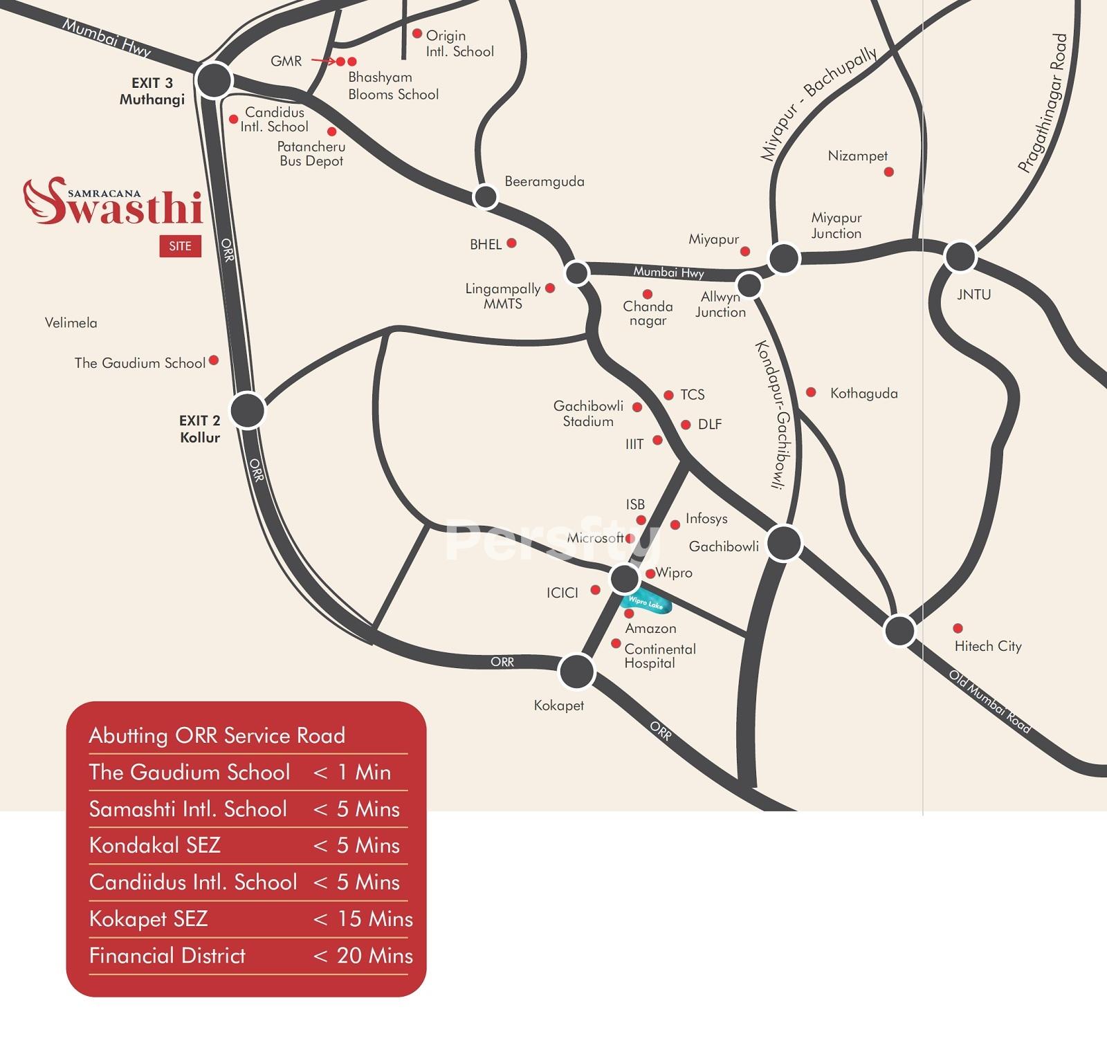 Samracana Swasthi 3