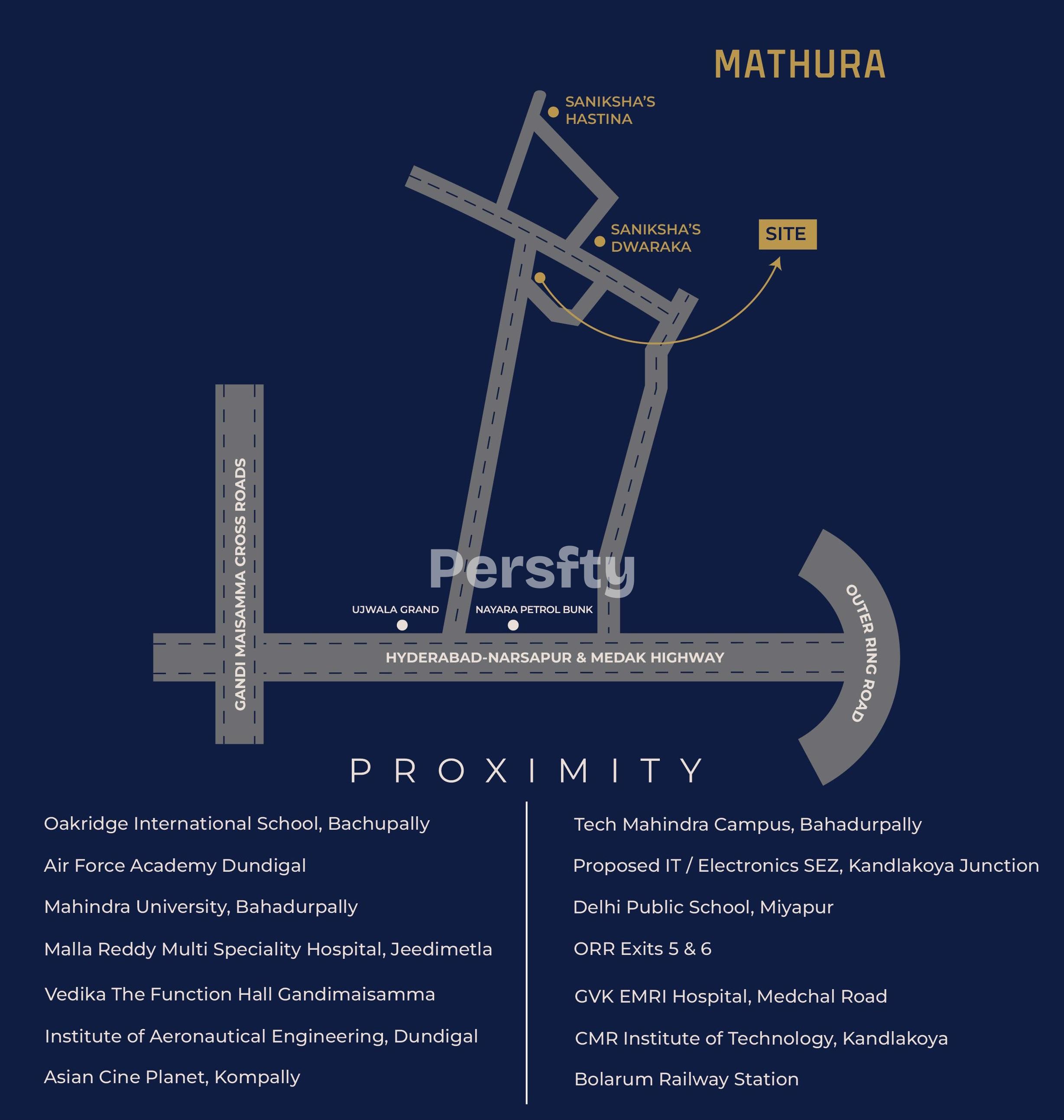 Saniksha Mathura 2