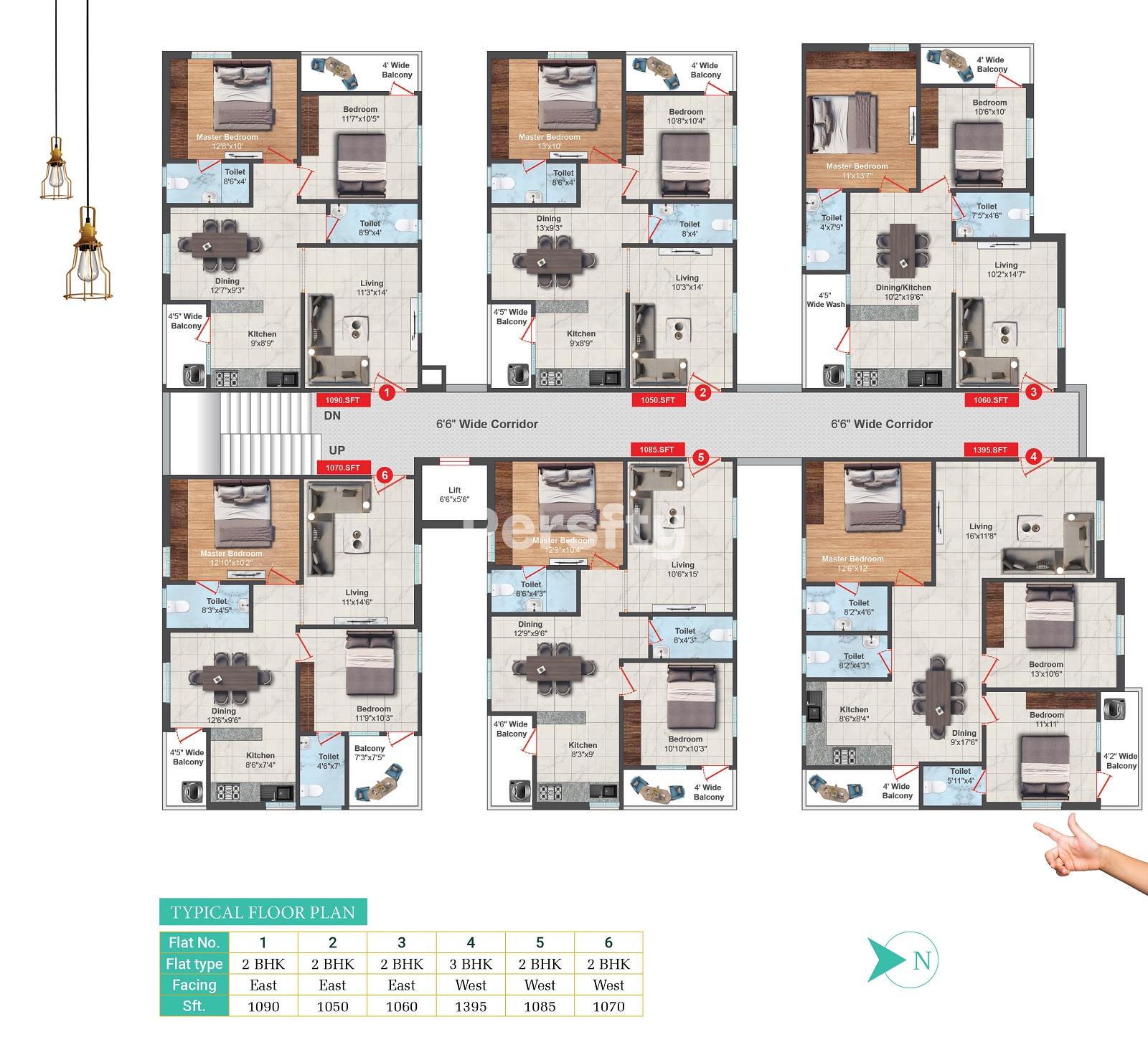 Sree Boppanas Pearl 5
