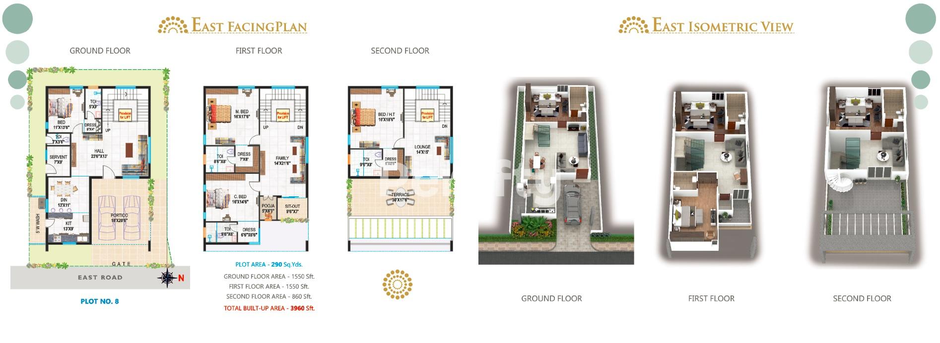 Sri Manidweepam Villas 4