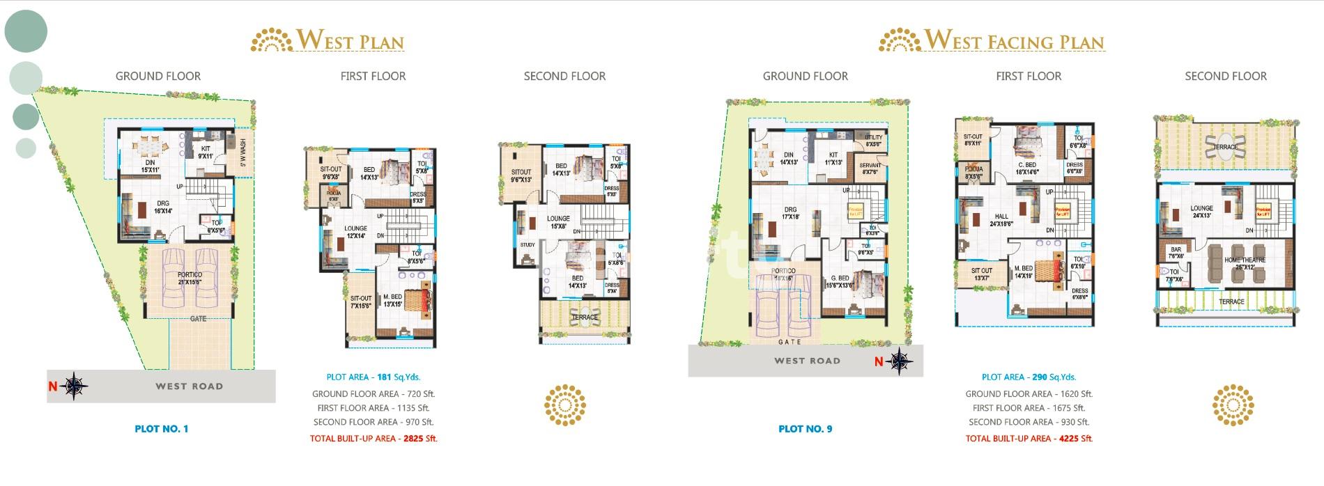 Sri Manidweepam Villas 5