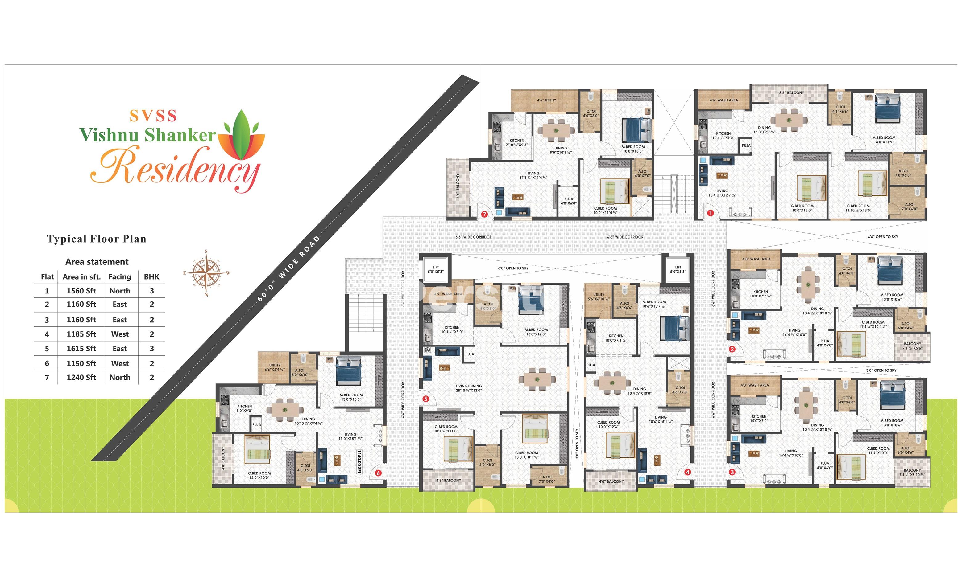 SVSS Vishnu Shanker Residency 2