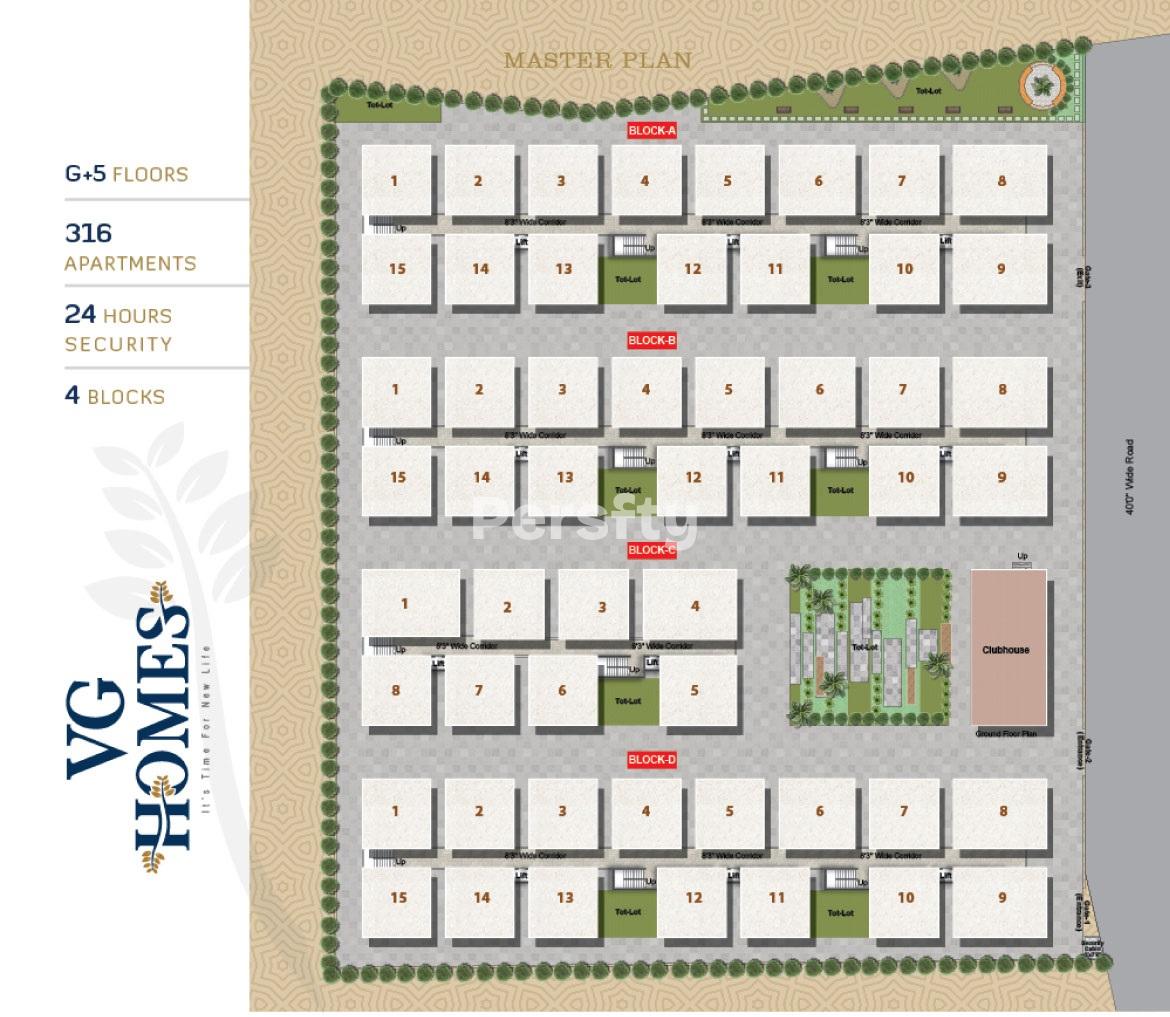 Venkata Homes 5